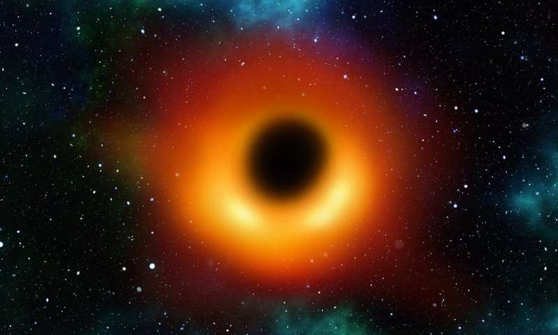 Blackhole